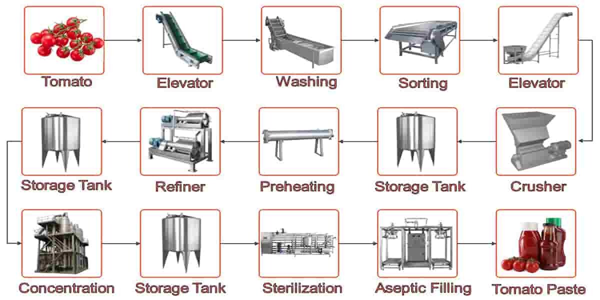 Italian ECO Engineering ARNIA TEXTILE FASHION Italian Sustainable Luxury Italian ECO Engineering ARNIA TEXTILE FASHION Italian Sustainable Luxury