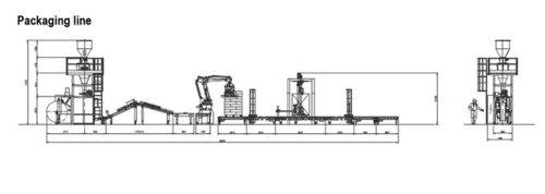 PACKING-LINE